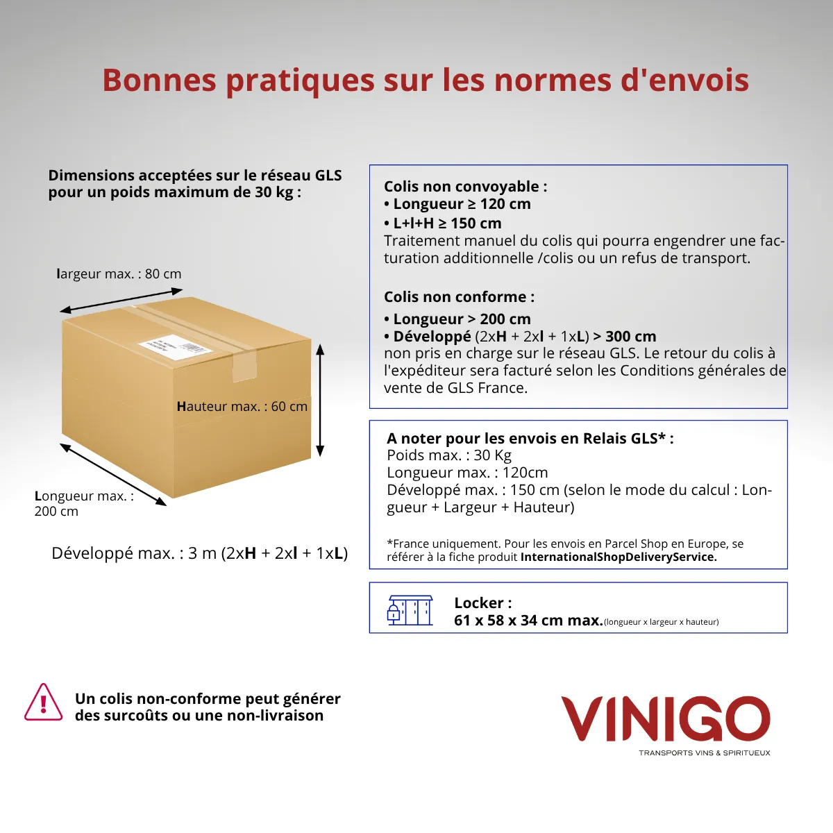 Bonne pratiques envois de colis Vinigo